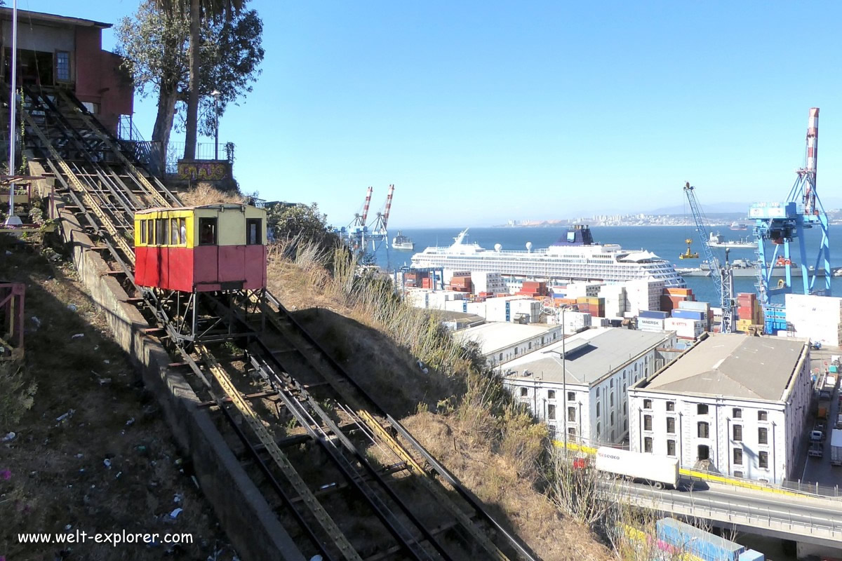 Standseilbahn und Hafen von Valparaiso