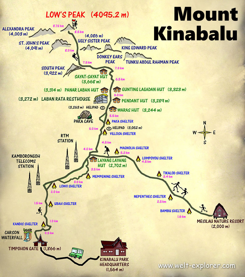 Trekking Karte Mount Kinabalu Nationalpark