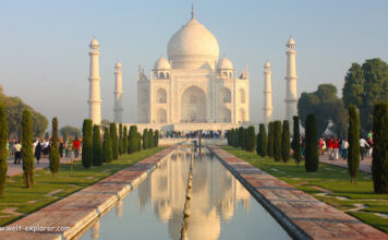 Indien Reise Know-How Land und Leute Reise Know How über Land und Leute in Indien